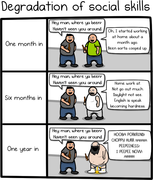 Remote Work by The Oatmeal